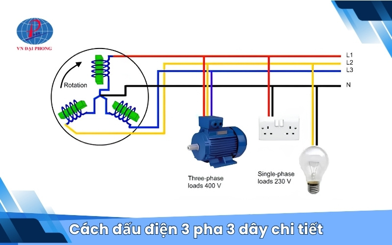 Cách đấu điện 3 pha 3 dây chi tiết